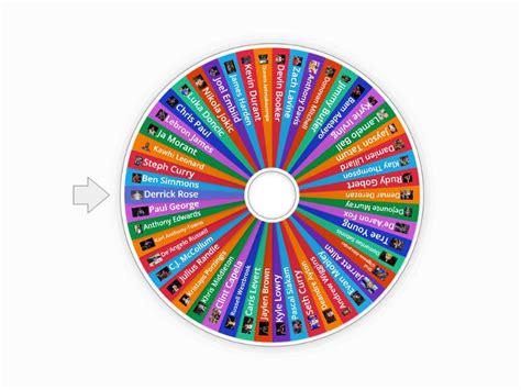 NBA Wheel Of Players: Top 50 Current .